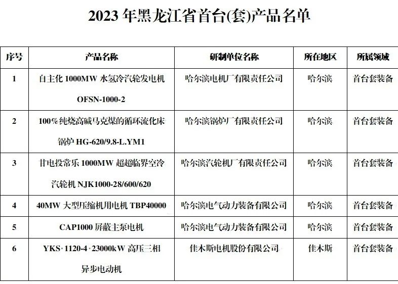 必赢亚洲·bwin(中国区)官方网站