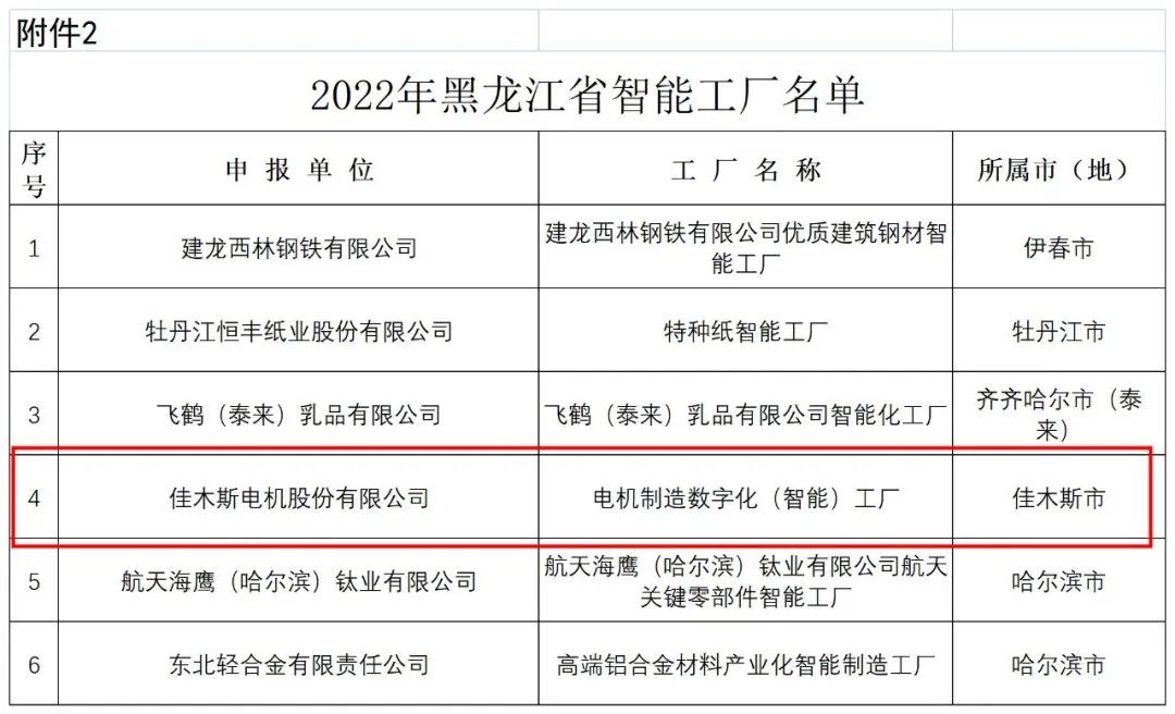 必赢亚洲·bwin(中国区)官方网站