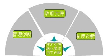 必赢亚洲·bwin(中国区)官方网站