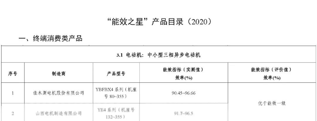 必赢亚洲·bwin(中国区)官方网站