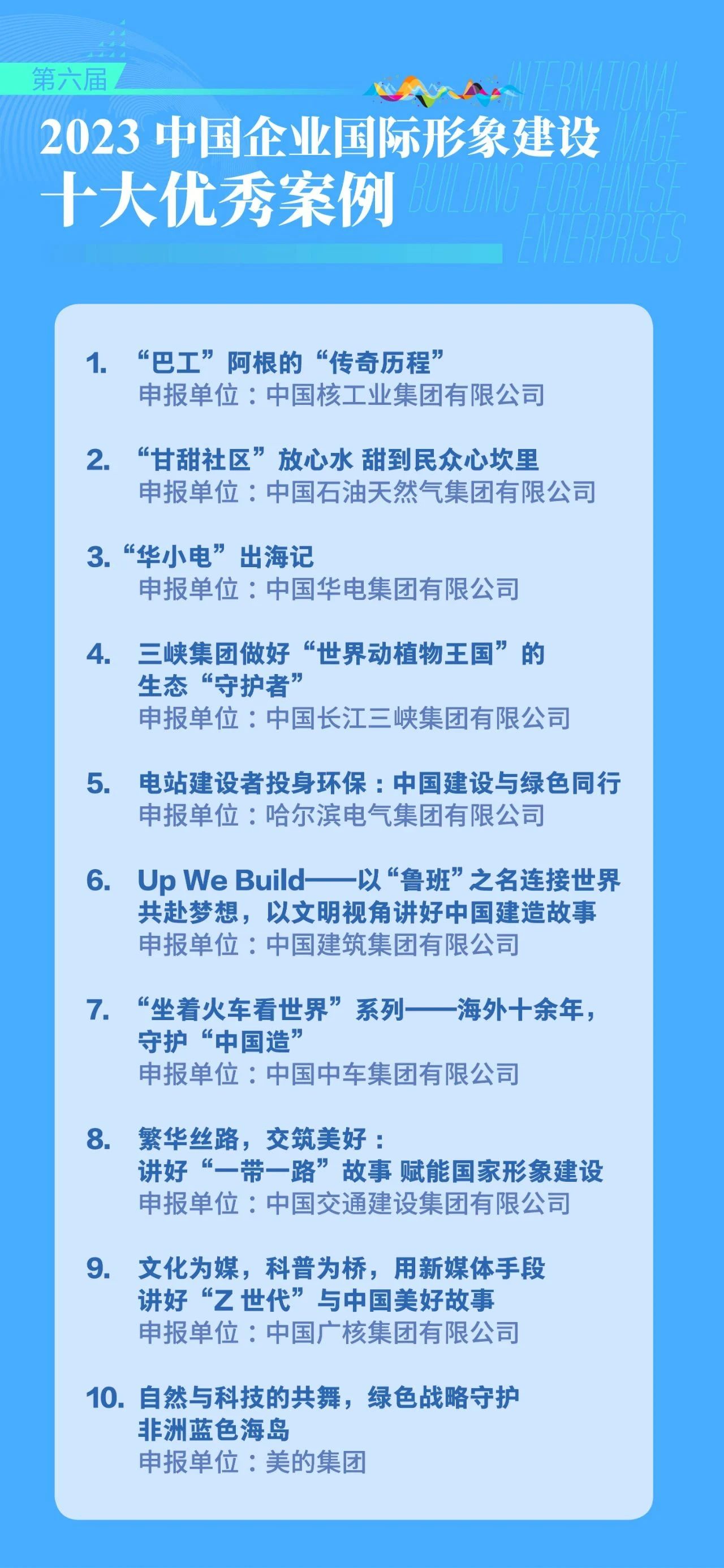必赢亚洲·bwin(中国区)官方网站