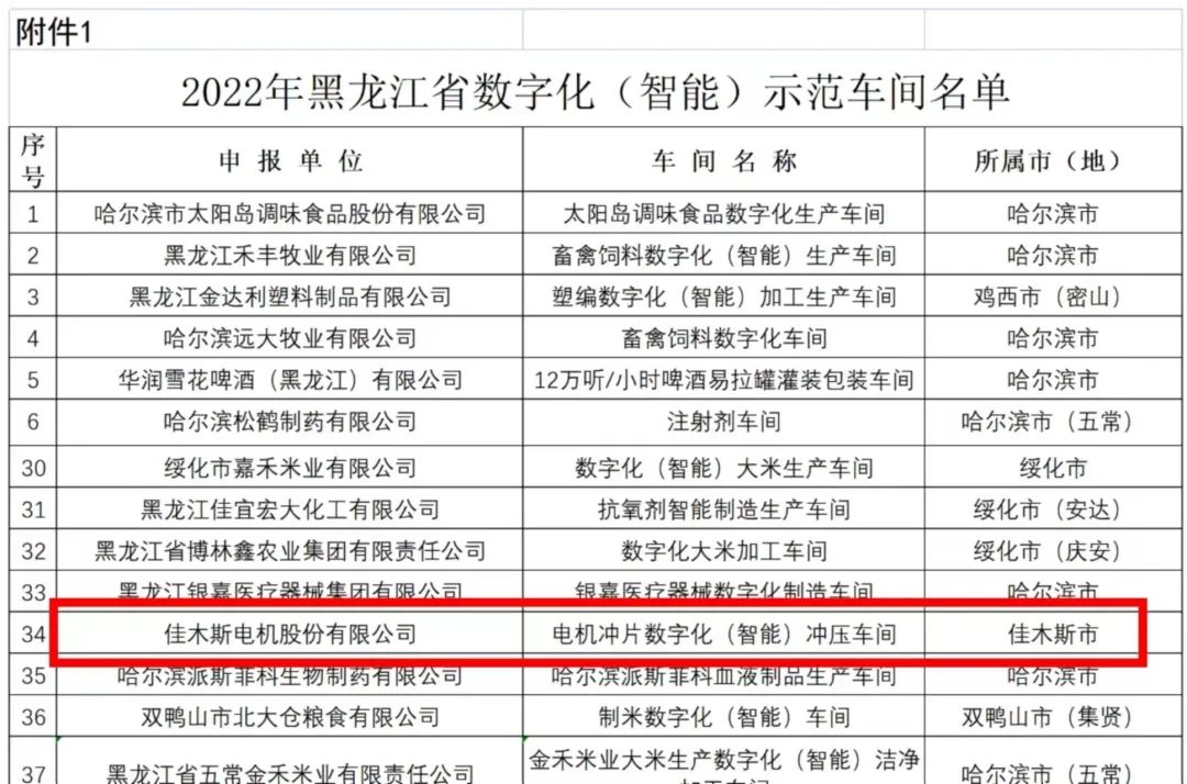 必赢亚洲·bwin(中国区)官方网站