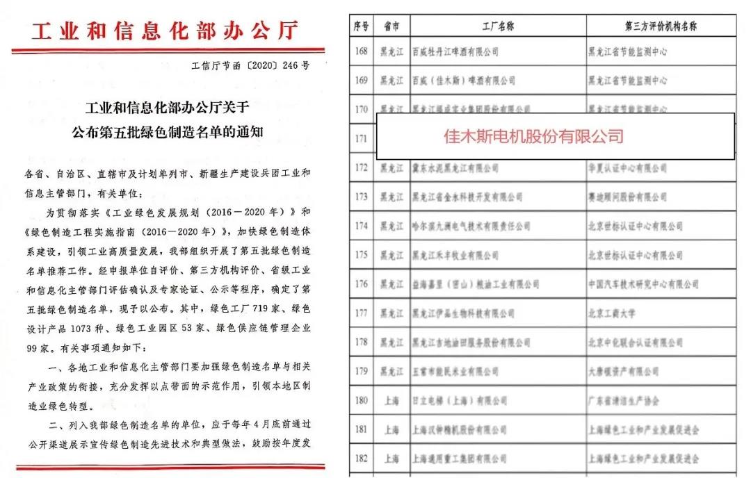 必赢亚洲·bwin(中国区)官方网站