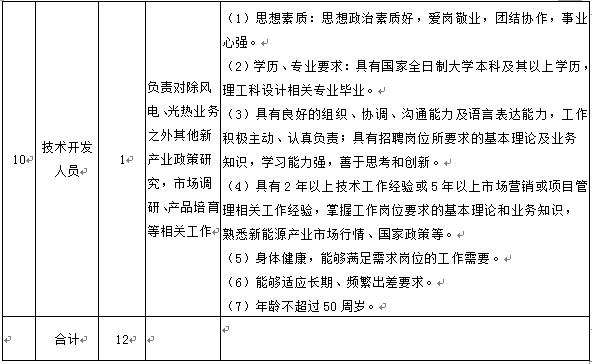 必赢亚洲·bwin(中国区)官方网站