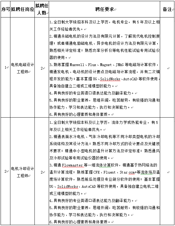 必赢亚洲·bwin(中国区)官方网站