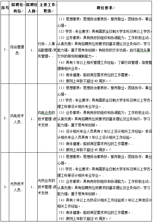 必赢亚洲·bwin(中国区)官方网站